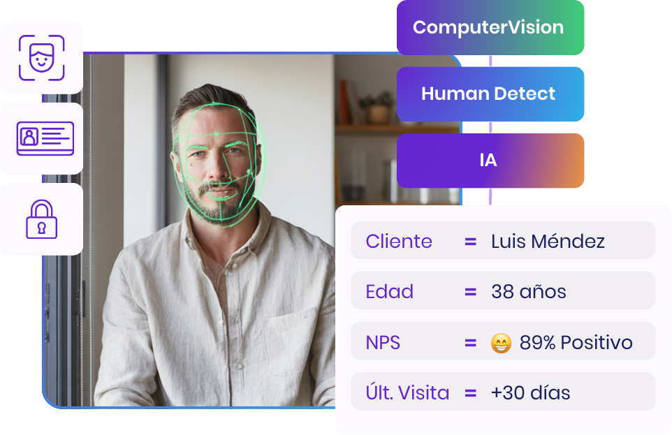 Experiencia Phygital Inteligente: cómo Woxi integra IA con sentido para comunicar, atender y operar mejor 9 Experiencia Phygital Inteligente: cómo Woxi integra IA con sentido para comunicar, atender y operar mejor 8
